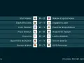 Wyniki 31. kolejki PKO BP Ekstraklasa: Stal Mielec 0-2 Raków, Śląsk 3-1 Zagłębie, Lech 8-1 Puszcza, Piast 0-0 Radomiak, Cracovia 0-2 Lechia, Jagiellonia 1-1 Górnik, Korona 2-1 GKS.