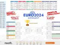 Euro 2024, czyli co ile lat jest Euro, to turniej piłkarski w Niemczech. Kibicujemy Polsce!