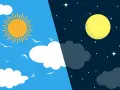Dzień i noc, słońce i księżyc. Kiedy brać magnez przed czy po treningu?