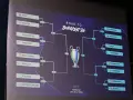Drabinka Ligi Mistrzów "Road to Budapest 26" z Liverpoolem jako numerem 3. Ile razy Liverpool wygrał Ligę Mistrzów? Sześć razy!