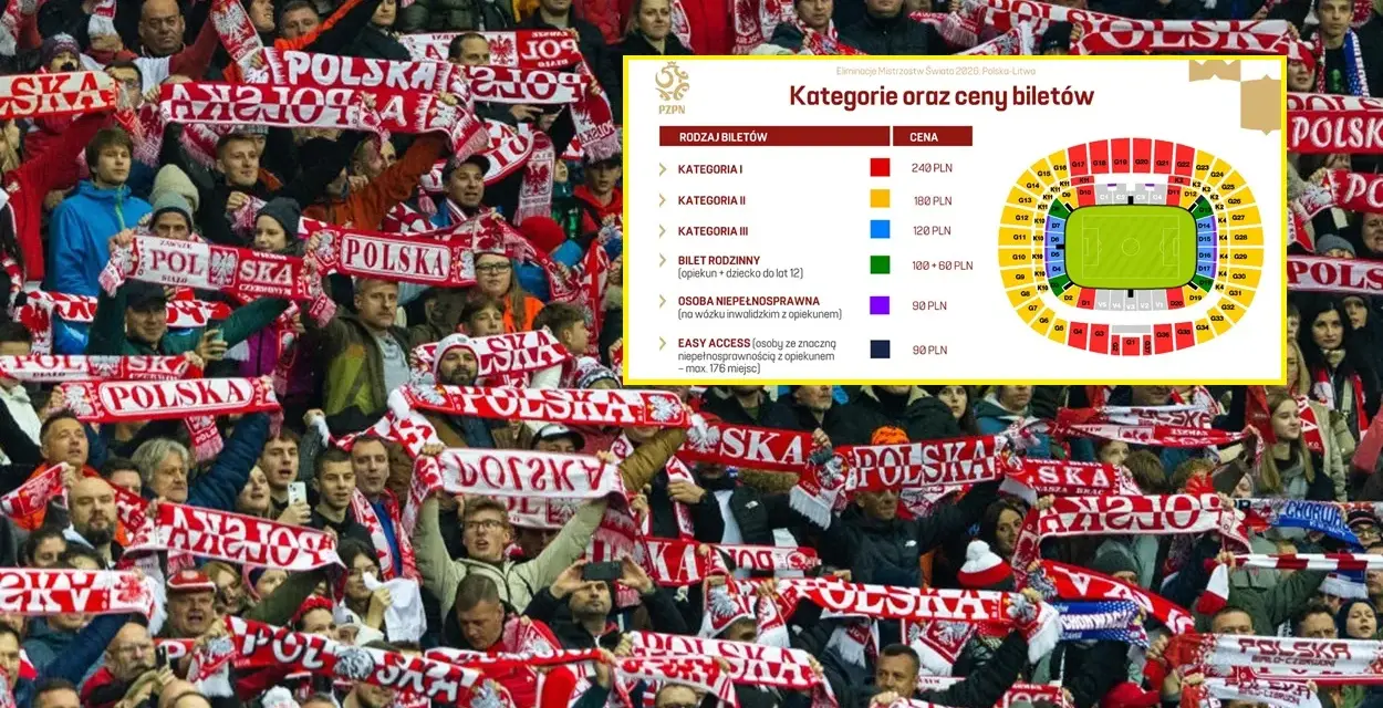 Tłum kibiców z szalikami "Polska". Obok tabela: ile kosztuje bilet na mecz siatkówki reprezentacji Polski? Ceny od 90 do 240 PLN.