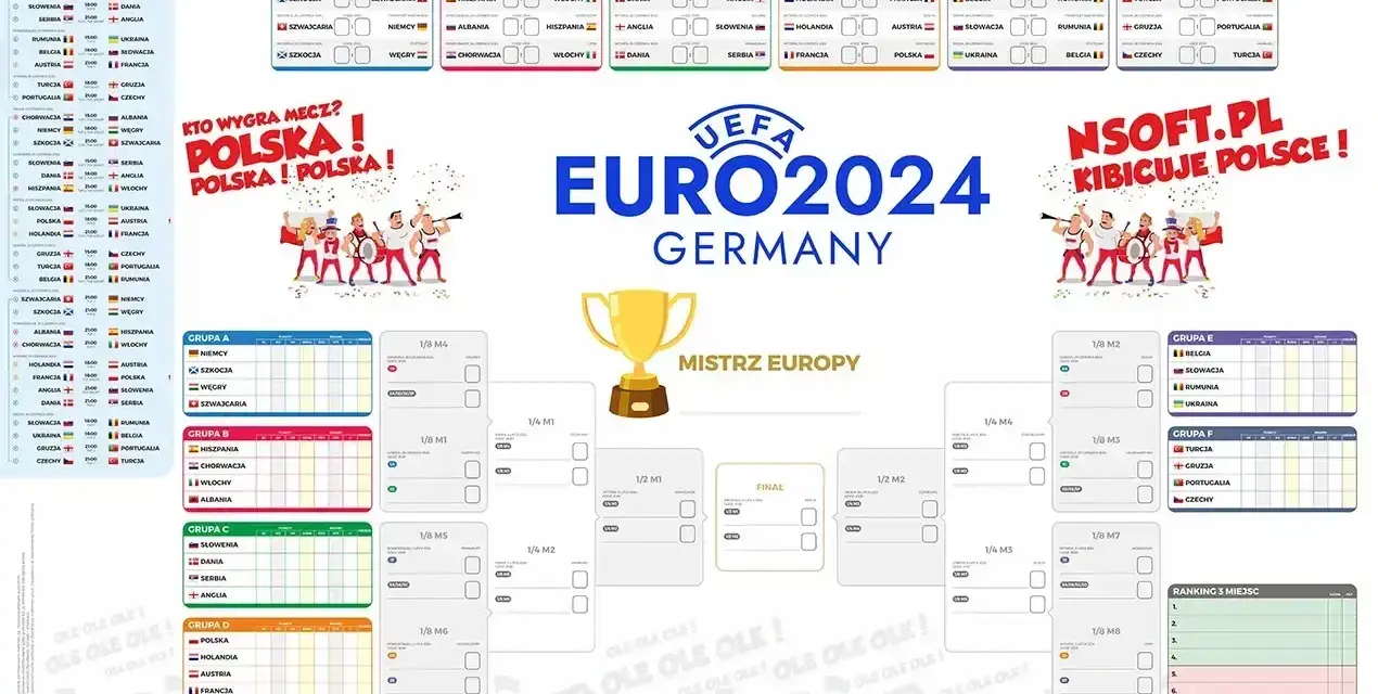 Euro 2024, czyli co ile lat jest Euro, to turniej piłkarski w Niemczech. Kibicujemy Polsce!
