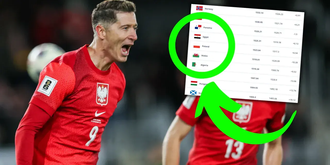Robert Lewandowski w koszulce reprezentacji Polski na tle rankingu FIFA. Widać, ile jest reprezentacji w piłce nożnej, w tym Polskę.