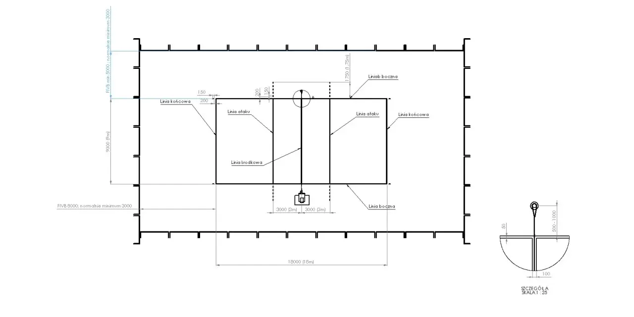 Plan boiska do siatkówki z zaznaczonymi liniami ataku, środkową i bocznymi. Wymiary zgodne z FIVB.