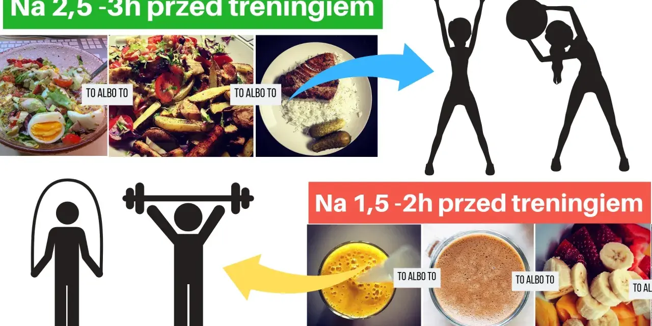 Co jeść przed treningiem: sałatka z jajkiem, ziemniaki z mięsem, smoothie, owoce.