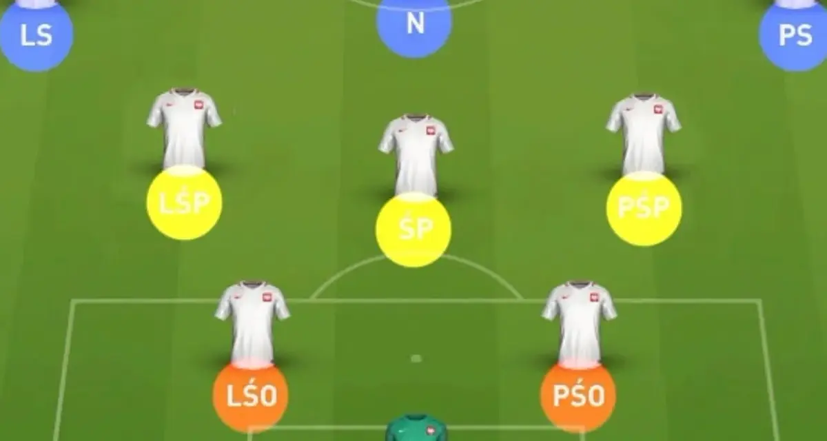 Wirtualna formacja piłkarska 4-3-3 z zaznaczonymi pozycjami zawodników.