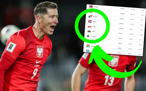 Robert Lewandowski w koszulce reprezentacji Polski na tle rankingu FIFA. Widać, ile jest reprezentacji w piłce nożnej, w tym Polskę.