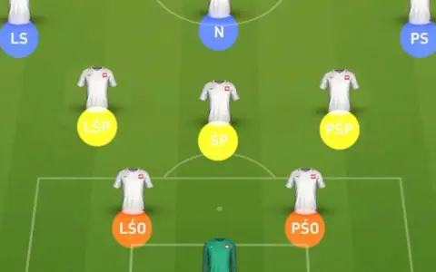 Wirtualna formacja piłkarska 4-3-3 z zaznaczonymi pozycjami zawodników.