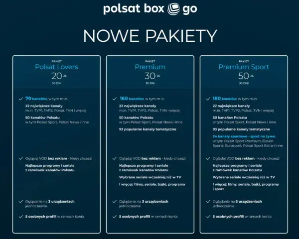 Polsat Sport Premium za 50 zł miesięcznie to pakiet z 180 kanałami, w tym sportowymi na żywo. Sprawdź polsat sport cena i ofertę!