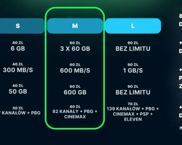 Porównanie pakietów: S, M, L. Pakiet L oferuje cyfrowy polsat, pakiet l jakie kanały? 139 kanałów, PBG, Cinemax, PSP, Eleven.