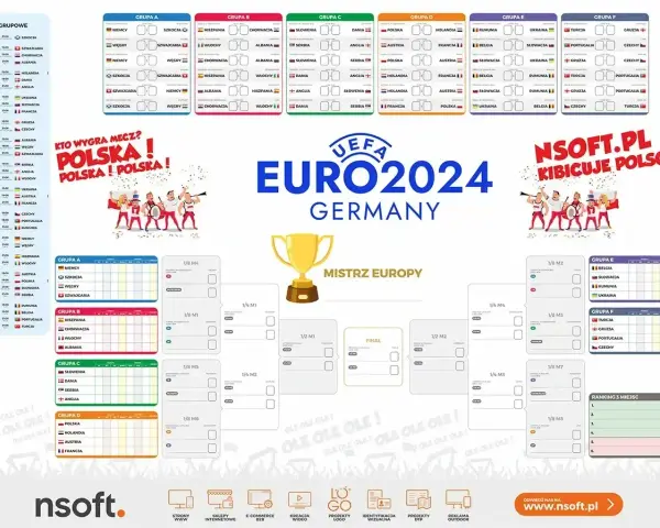 Euro 2024, czyli co ile lat jest Euro, to turniej piłkarski w Niemczech. Kibicujemy Polsce!