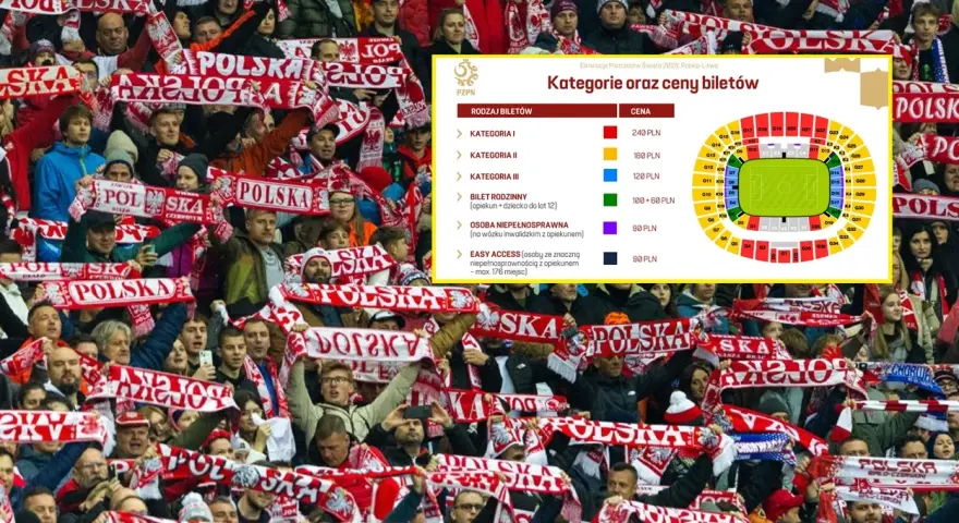 Tłum kibiców z szalikami "Polska". Obok tabela: ile kosztuje bilet na mecz siatkówki reprezentacji Polski? Ceny od 90 do 240 PLN.