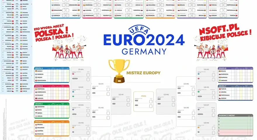 Euro 2024, czyli co ile lat jest Euro, to turniej piłkarski w Niemczech. Kibicujemy Polsce!
