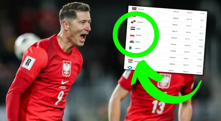 Robert Lewandowski w koszulce reprezentacji Polski na tle rankingu FIFA. Widać, ile jest reprezentacji w piłce nożnej, w tym Polskę.
